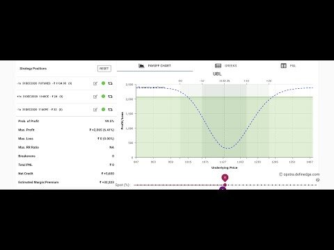 arbitrage trading