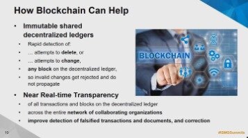 Blockchain And Fraud Prevention