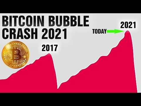 bitcoin latest news today