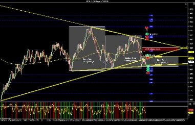 day trading cryptocurrency strategy