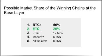 ethereum classic vision