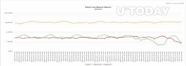 bitcoin sv halving