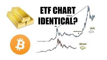 gold vs bitcoin chart