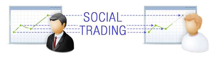 social trading platform