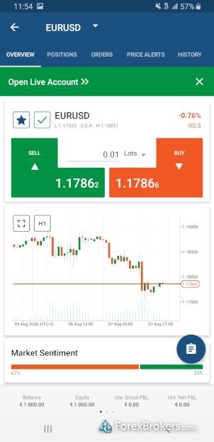 IC Markets review