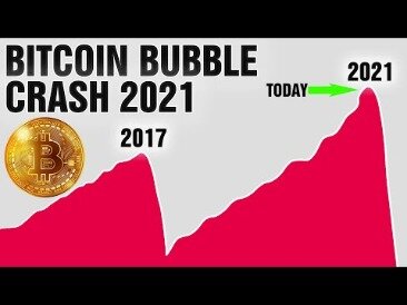 bitcoin trading news