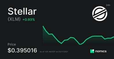 xlm cryptocurrency news