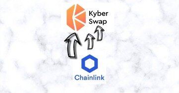 chainlink crypto news
