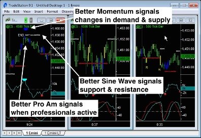 how to day trade altcoins