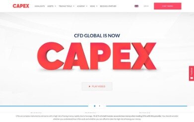 CFD Global review